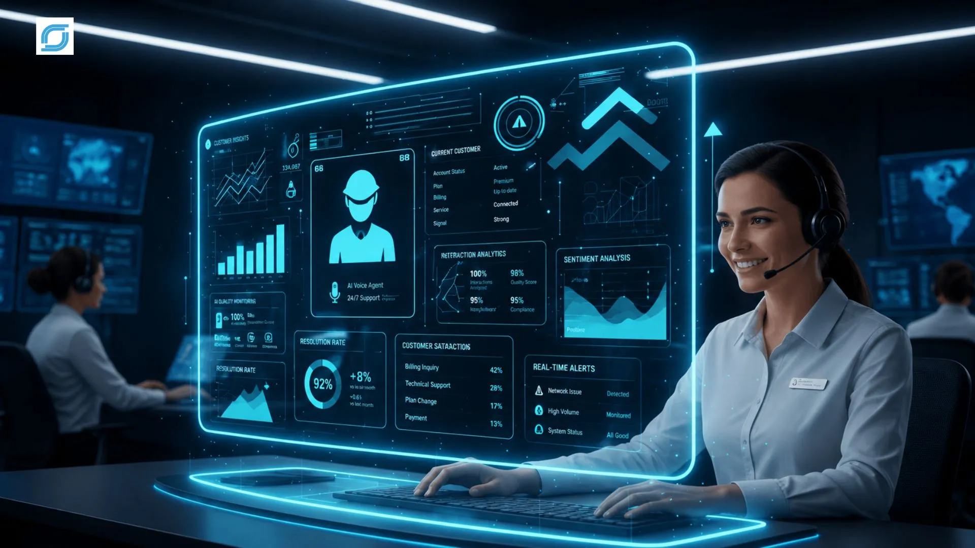 AI-powered telecom customer support with a digital analytics dashboard and call center agent