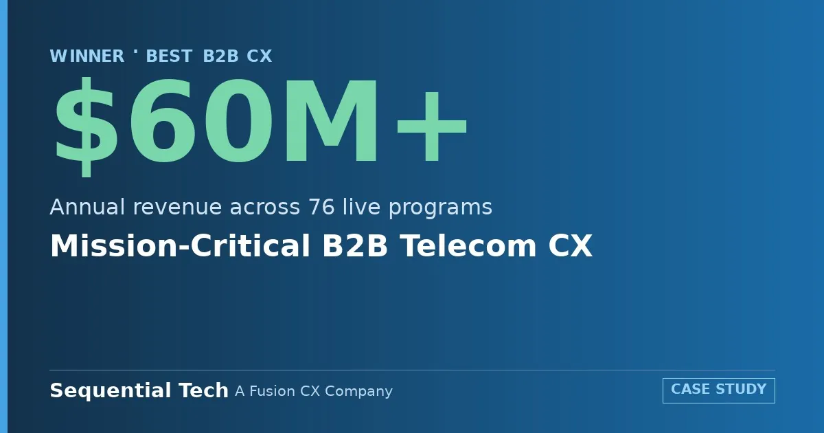 Mission-Critical B2B Telecom CX — $60M+ Annual revenue across 76 live programs. Sequential Tech, A Fusion CX Company.