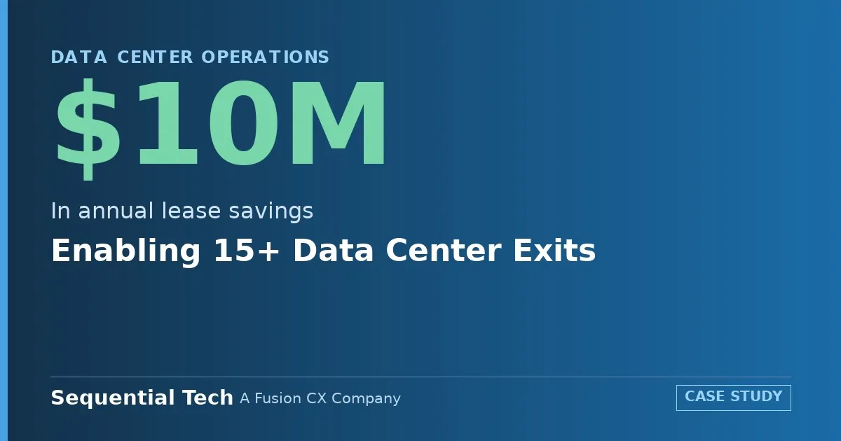 Enabling 15+ Data Center Exits — $10M In annual lease savings. Sequential Tech, A Fusion CX Company.