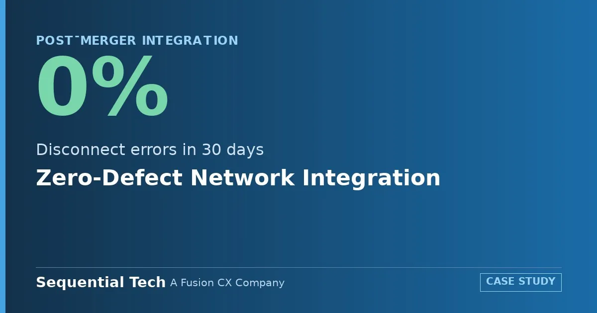 Zero-Defect Network Integration — 0% Disconnect errors in 30 days. Sequential Tech, A Fusion CX Company.