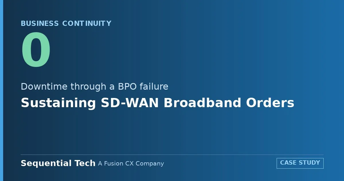 Sustaining SD-WAN Broadband Orders — 0 Downtime through a BPO failure. Sequential Tech, A Fusion CX Company.